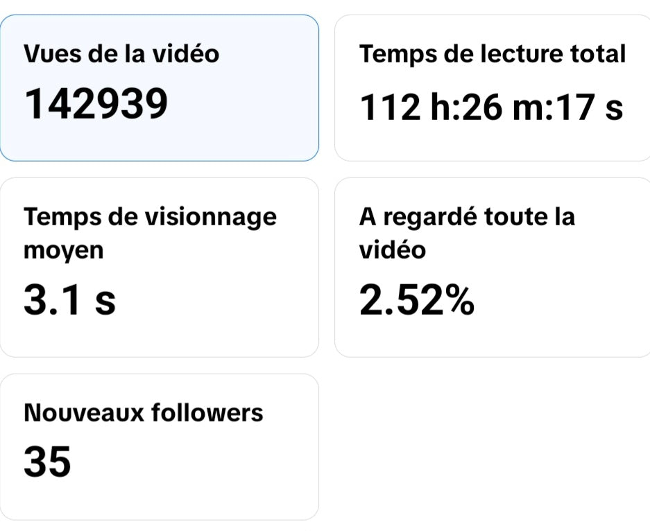 NordiQ Sauna 165 841 vues sur Tik Tok David Humoriste